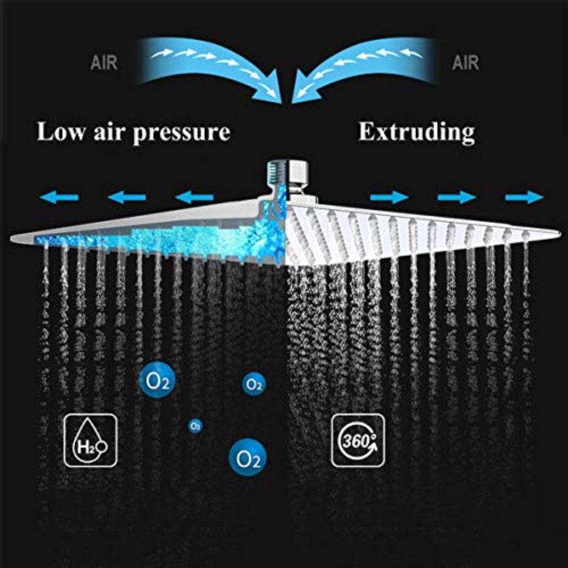 10-Inch Square Rain Shower Head with High Pressure
