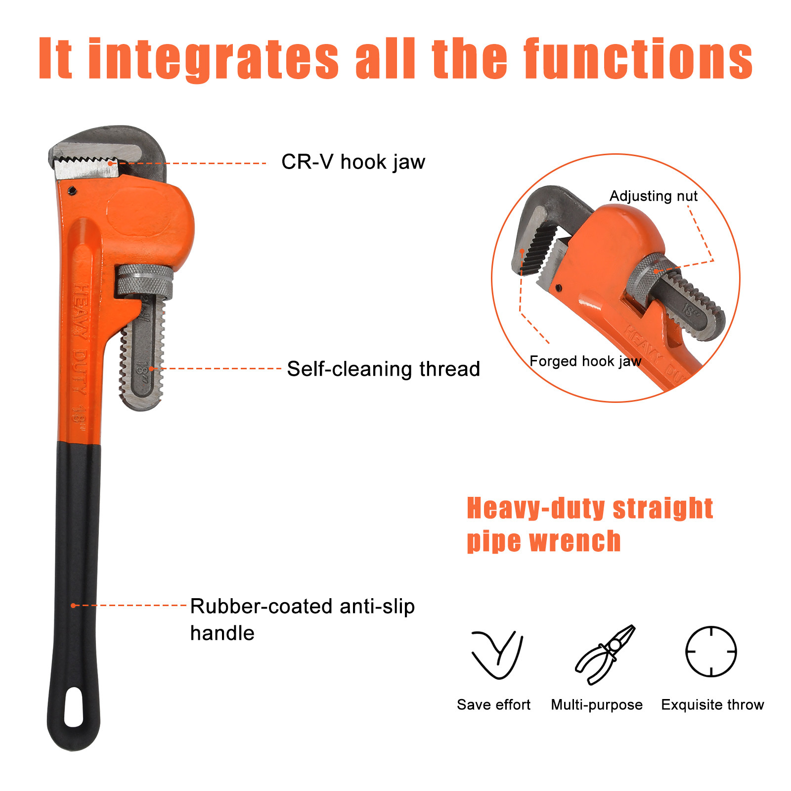 3pcs adjustable heavy duty     wrench tool set plumbers pliers   18 details 1
