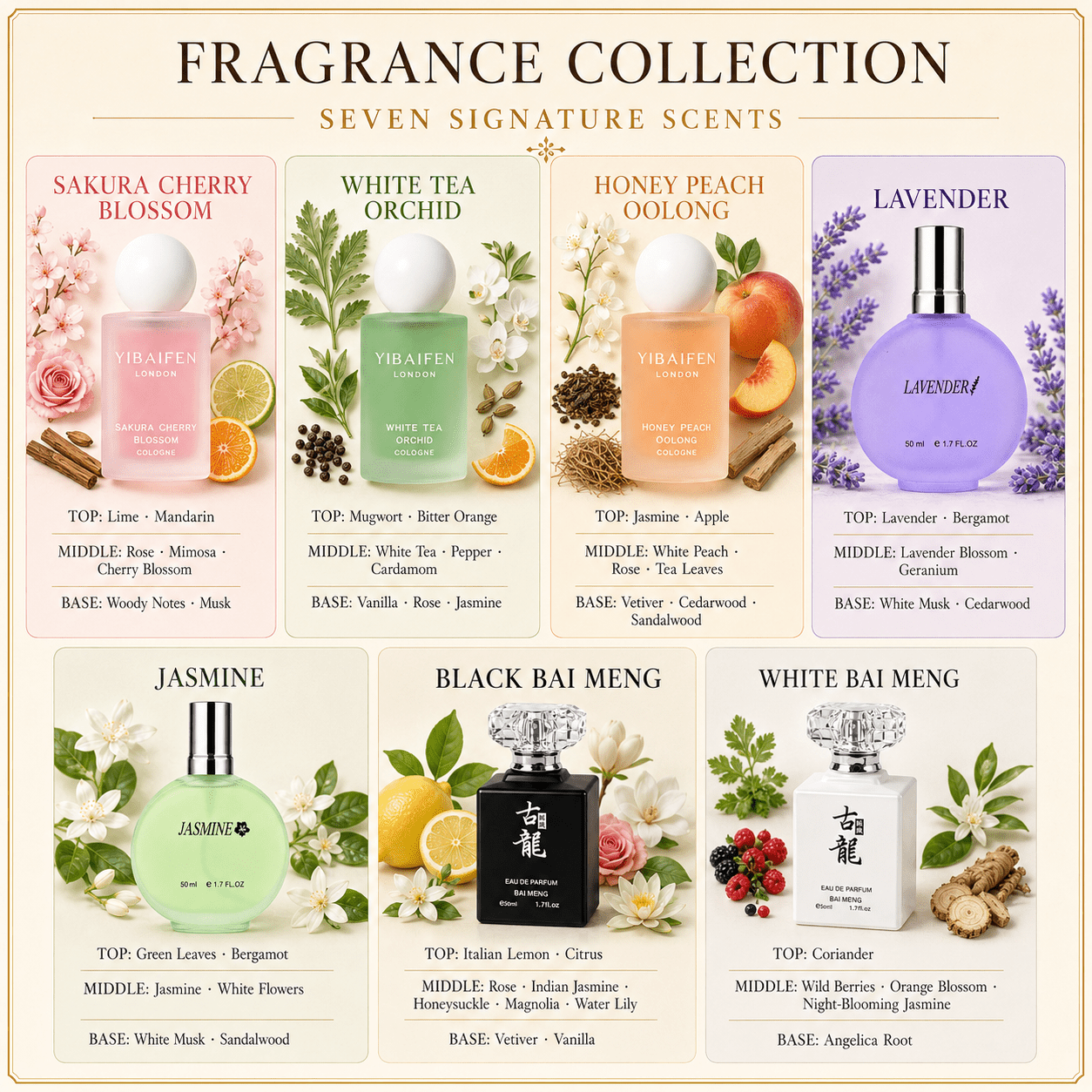 Bottle 7 Perfumes, 1 Pack, Long-lasting Cologne Perfume, Travel Size Eau De Toilette Fragrance, An , Sensual, And Long-lasting Oriental Fragrance