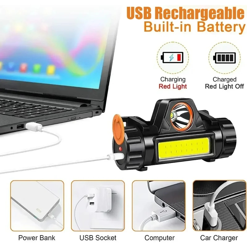 2 Ultra-Powerful LED Headlamps with Magnetic Tail Function