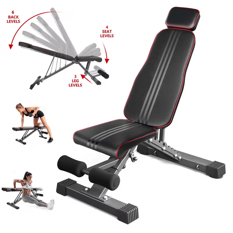 660lb Adjustable Foldable Weight Bench, With Extended Headrest & Spine Support For Incline, & Flat Bench Press, For