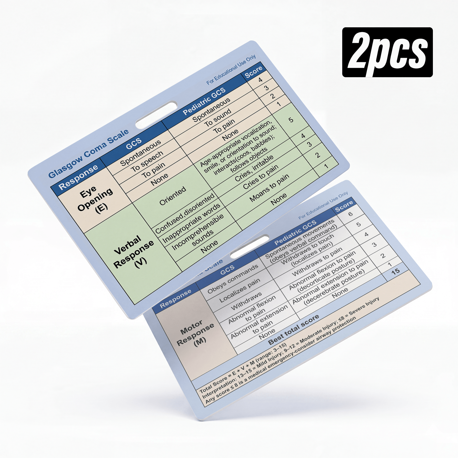 TEMU 2 cartes de planche de référence de l'échelle de (GCS), d'évaluation neurologique de soins infirmiers pour le scoring GCS adulte et pédiatrique,