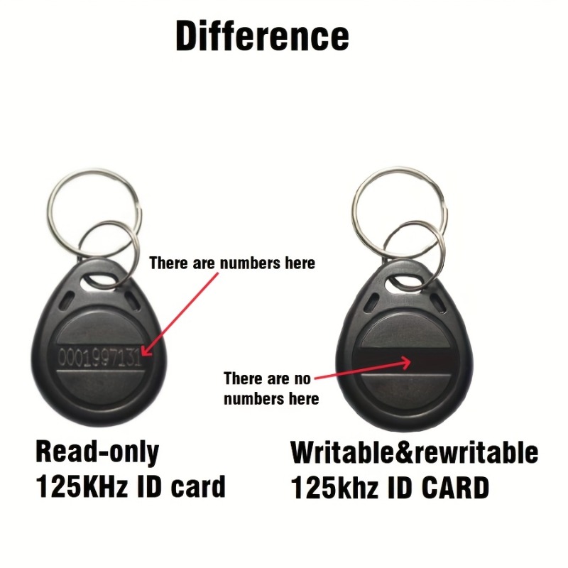20pcs Commercial Access Control Proximity Cards