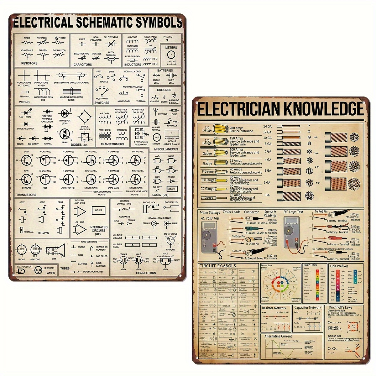 

1pc Electrician & Symbols Metal Tin - Educational Decor Plaque For , , Bar, - No Battery Required, Decorative , 8x12