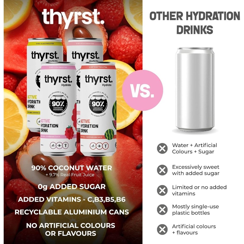 Active Hydration Drink u2013 Assorted 500mLx 8 90 Coconut+ 9.7 Real Fruit 5 Electrolytes+ Vitamins C, B3, B5, B6 Natural Energy Drink - No Added Sugar, Workout Hydration, Gym Hydration, Refreshing Taste, Coconut Flavor, Vitaminrich Formula