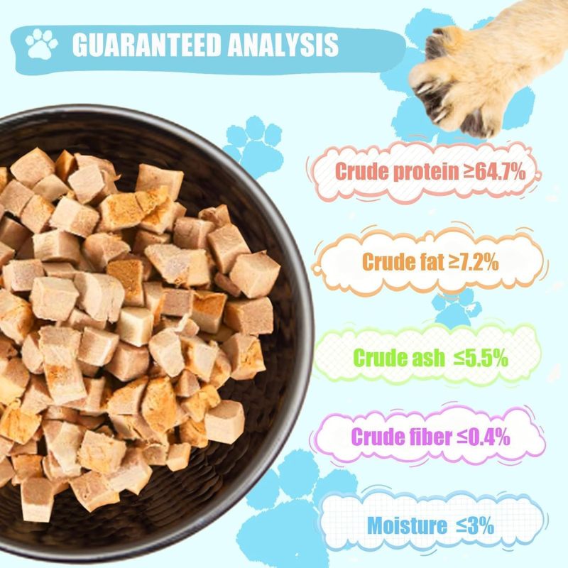 Freeze-Dried Salmon Jerky Treats Suitable for Cats & Dogs - Single Ingredient High Protein Snack, Grain-Free Fish Protein Powder, No Additives, Nutrient-Rich for Allergen-Sensitive Pets, -the- for Picky Eaters (2.8oz)