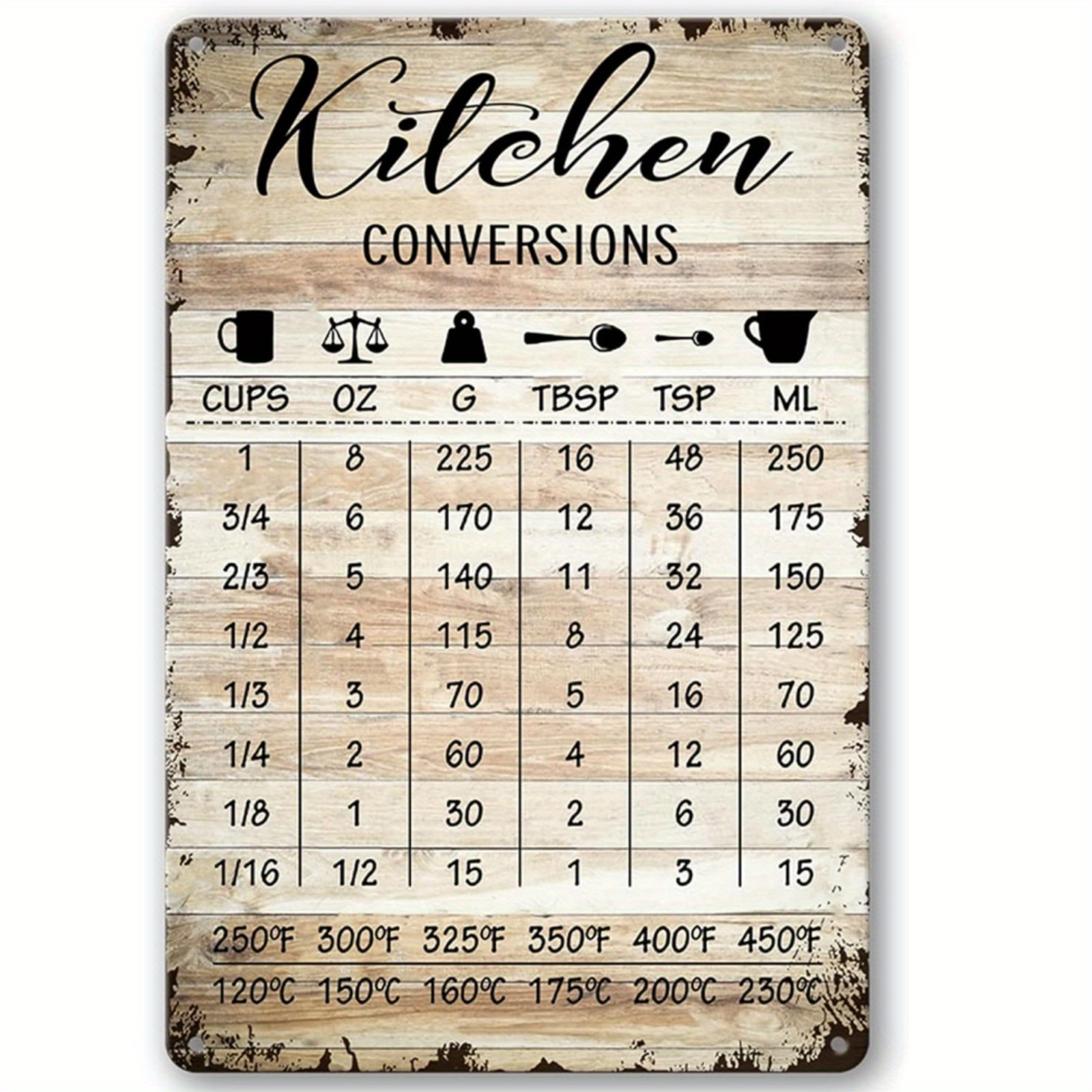 TEMU 2d Flat Farmhouse Kitchen Aluminum Sign Rustic Wall Decor With Fun Conversion Chart Frameless 8x12 Country Style Home Pantry Accent, 2d Flat