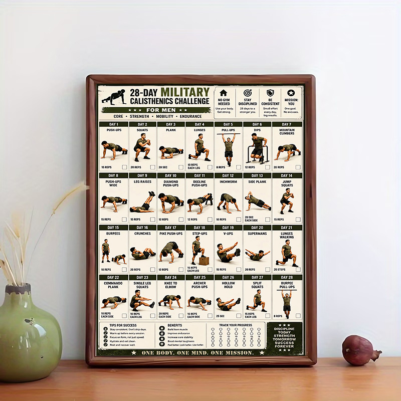 TEMU Affiche de de calisthénie de , de fitness militaire, décoration de salle de sport à domicile, guide d'entraînement à l' corporel, programme