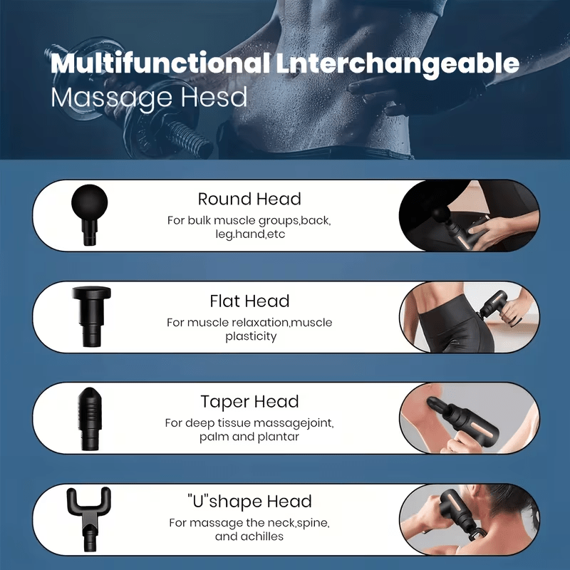 6pcs Set Includes (Four Replaceable Heads, Manual, Charging Cable), 6 Levels of Intensity Adjustable, Daily, Portable Massage Gun, Rechargeable Lithium Battery, 4 Replaceable Heads, USB Charging, Fascia Massager, (Mother'S Day, Father'S Day