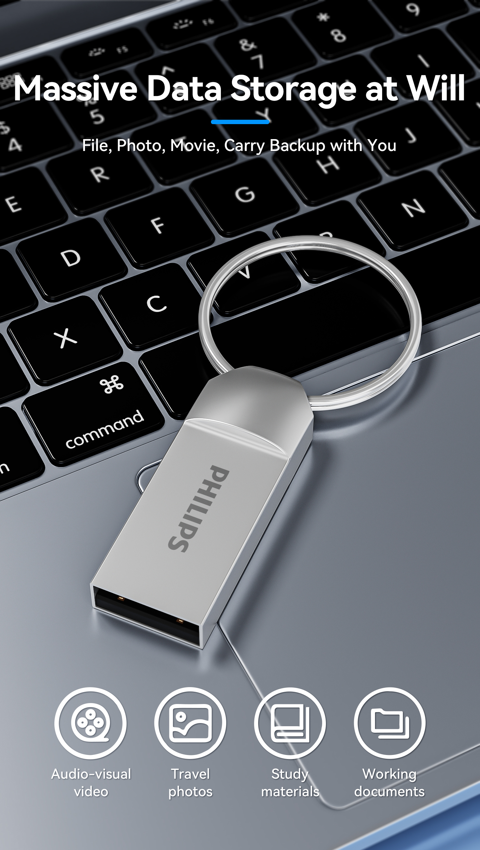 philips chiavetta usb con trasferimento   stabile e interfaccia 2.0 ampiamente compatibile. design   e portatile per facile trasporto e conservazione. consente trasferimento e condivisione   senza driver,   ma pratico Dettagli dell'articolo 6