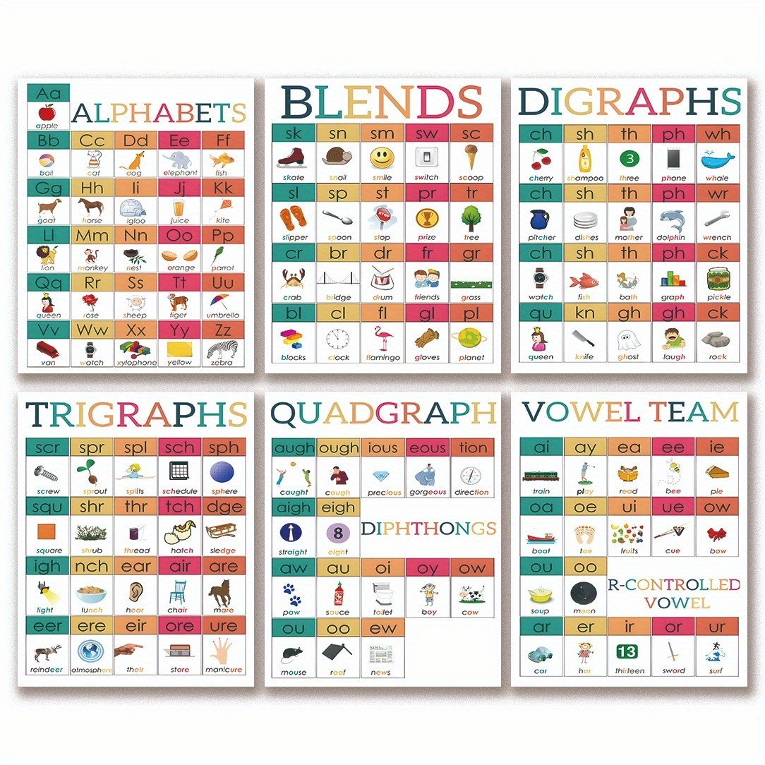 TEMU [print Painting] Frameless 6pcs Phonics Poster Classroom Decoration, Phonics Resources For Homeschool Learning, Suitable For Classrooms, Game