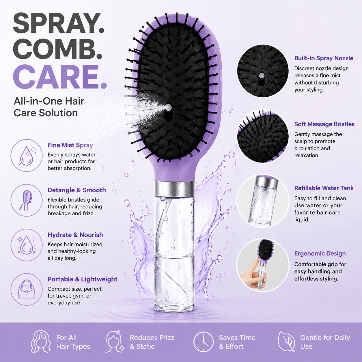 2pcs WanMei 2-in-1 Hair Styling Tool & Detangling Brush