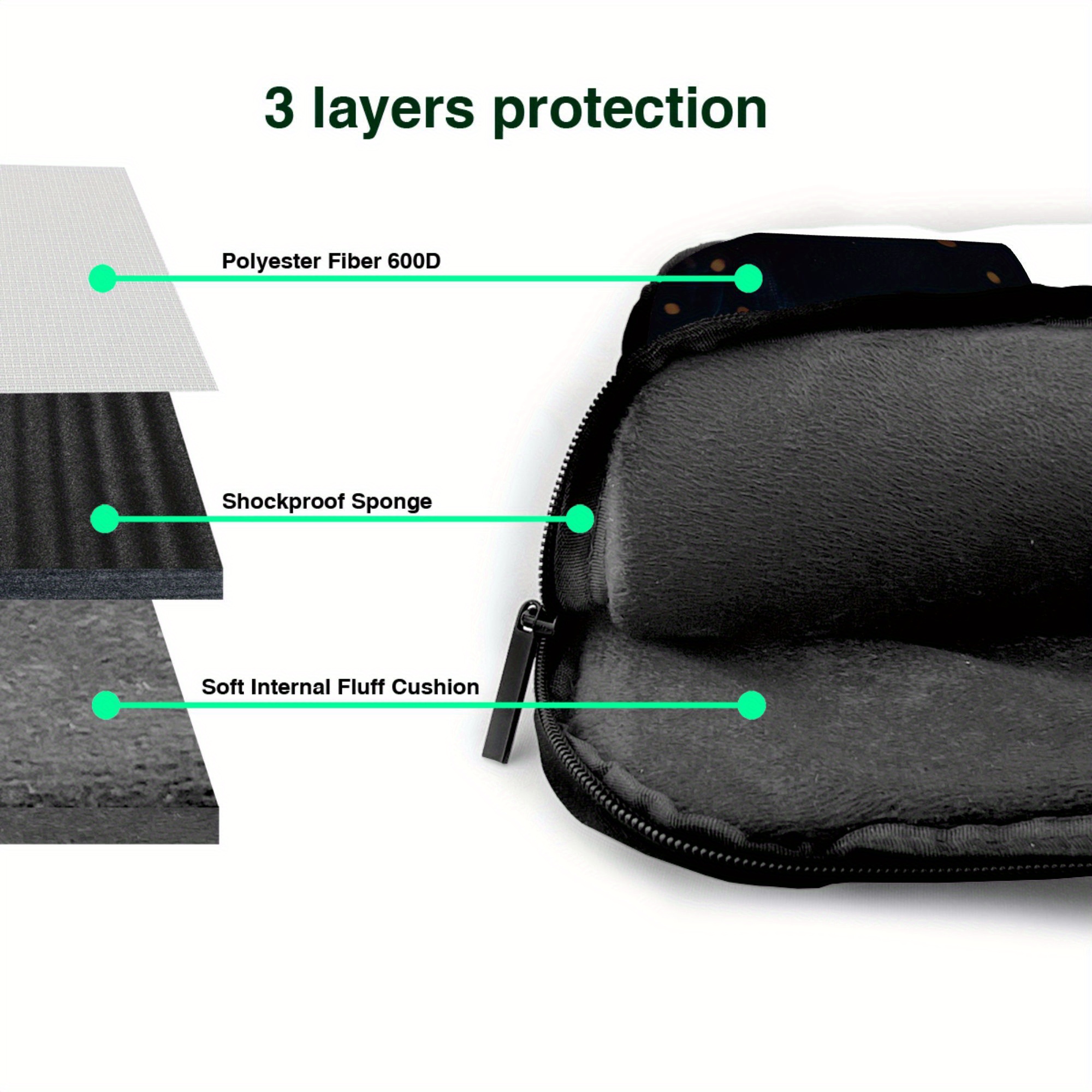 Customizable Laptop Bag with Photo or Logo, Crash Protection