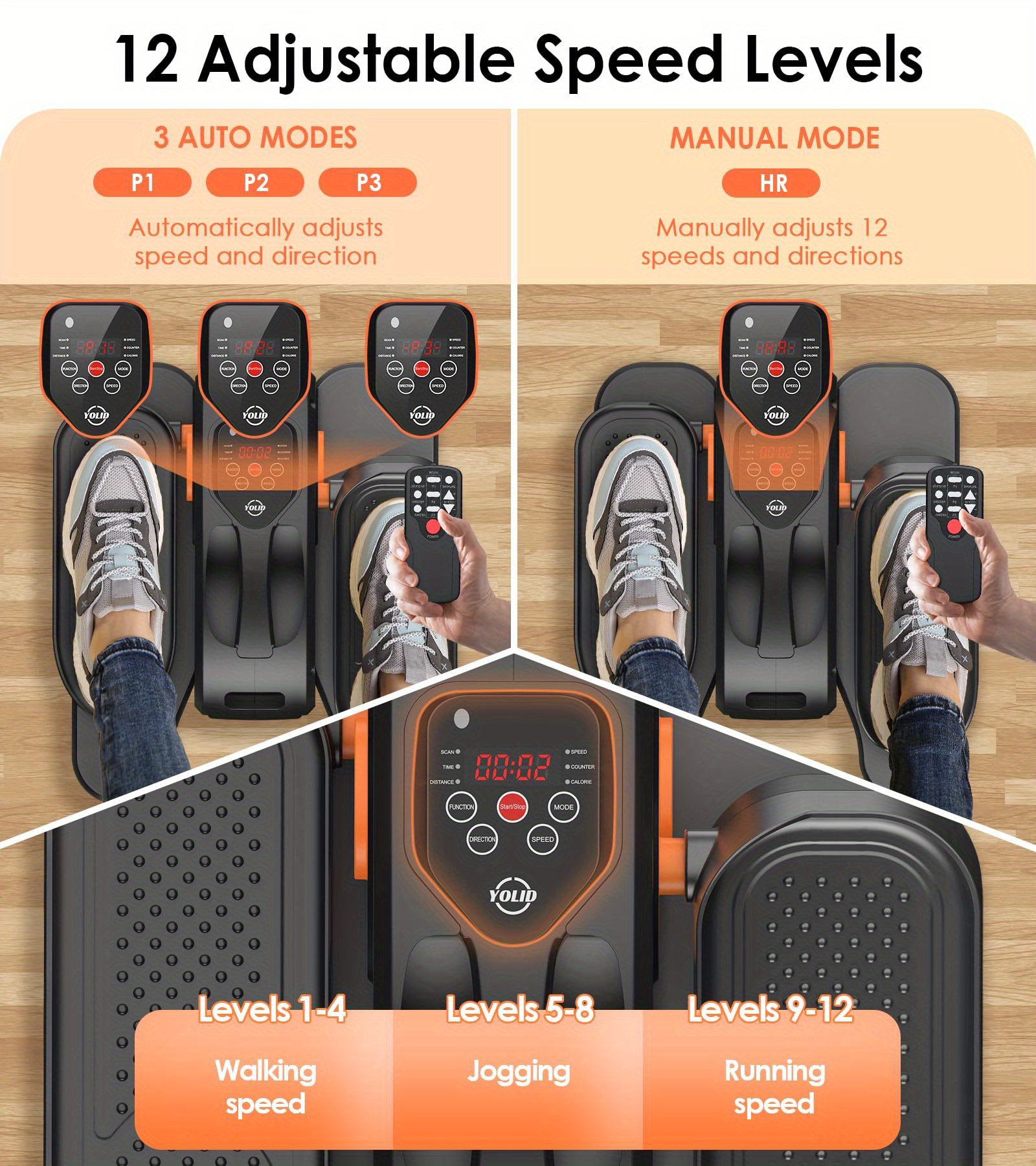 Under Desk Machine, Leg Exerciser for Seniors - Portable Seated Pedal Exerciser with 12 Adjustable Speeds & Remote Control, Quiet & Compact for Home Office Use, Without Battery