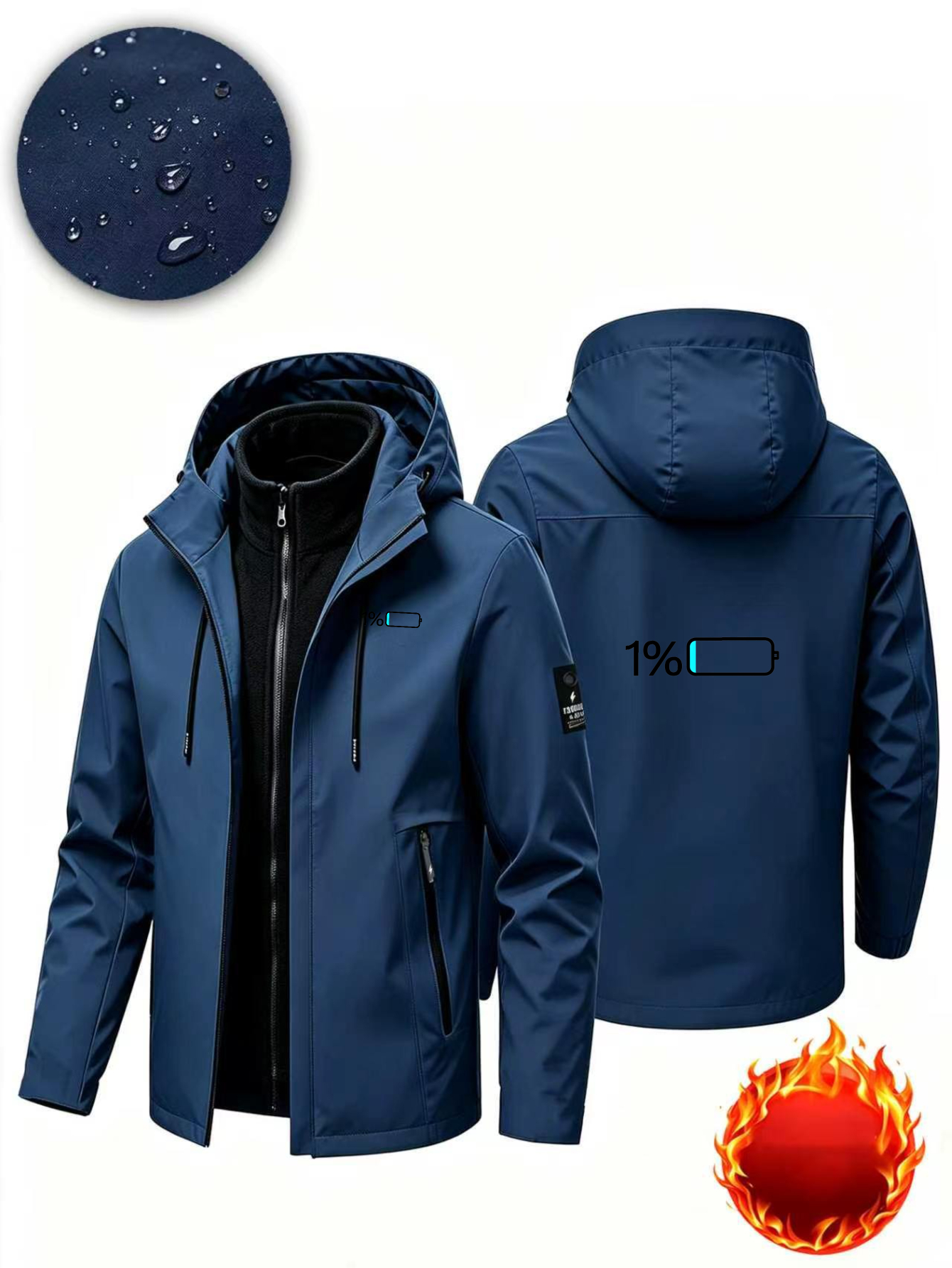 Men's 3-in-1 High Quality Windproof Jacket with Removable Liner