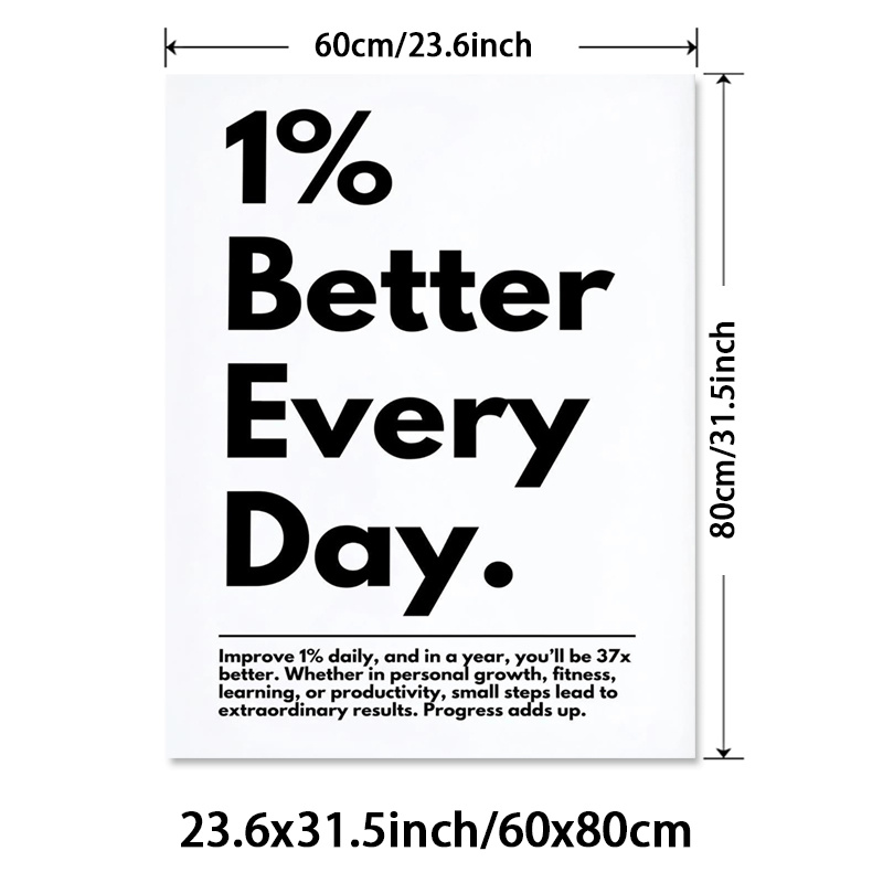 TEMU 1pc Unframed Motivation Wall Art - "" Inspirational Canvas Print, Self-improvement & Productivity Poster, Modern Home Office Decor, Aesthetic