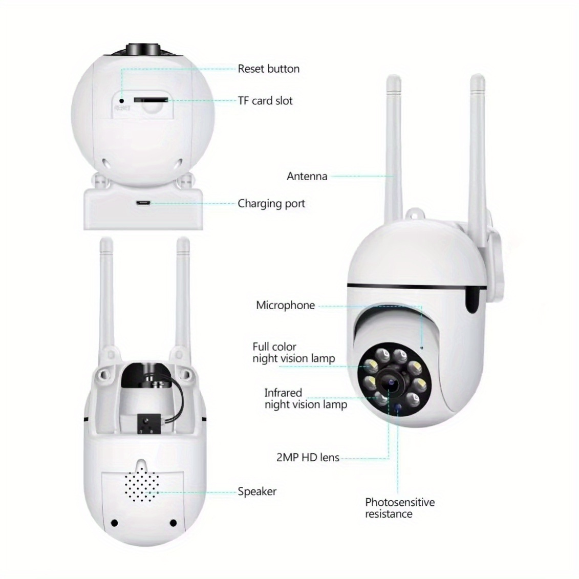 360 Degree Panoramic Camera with AI Smart Home Security, Featuring PTZ Capabilities, 1080P Resolution, Two-Way Audio, Movement Detection, And Active Defense Alerts Via App for Remote Control, Ideal for Monitoring . details 5