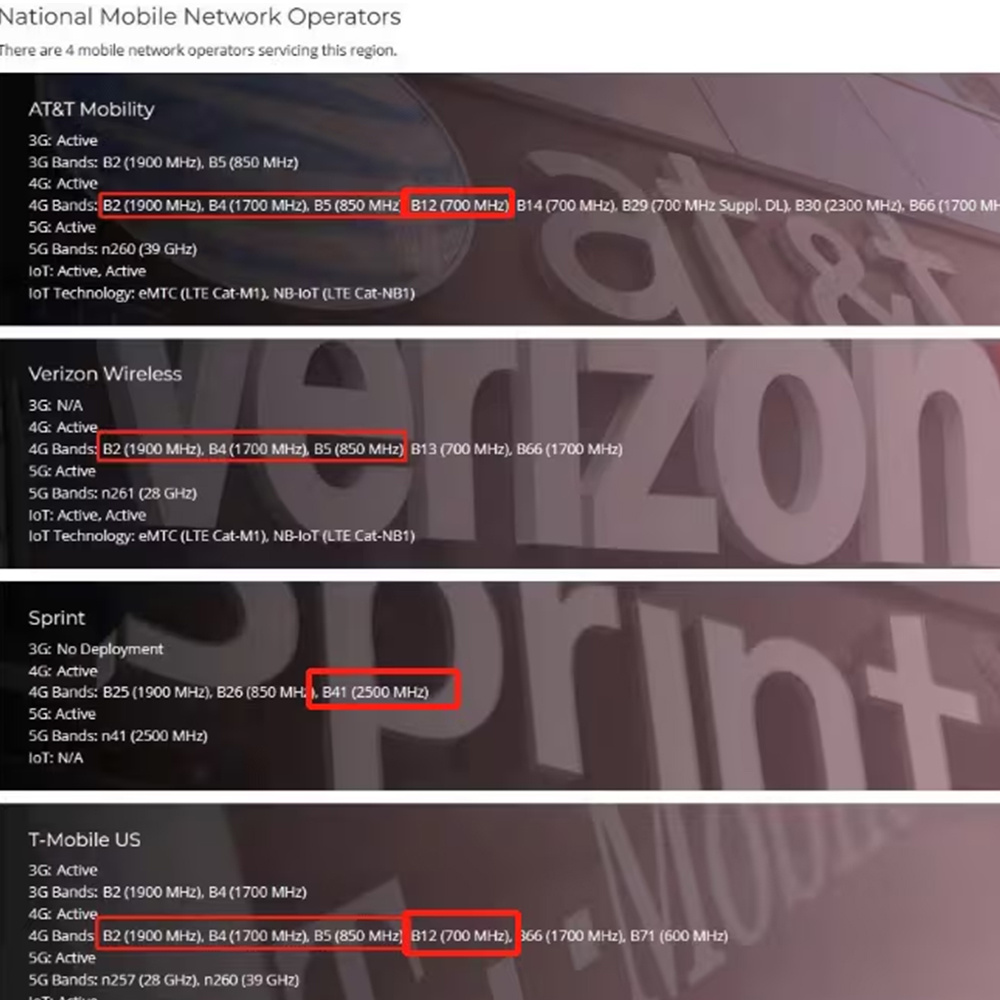 smooth gaming experience unlocked phone with 4gb 64gb large memory provides responsive control and stable performance   with 6 8 inch hd screen   facial unlock and complete additions Product details 6