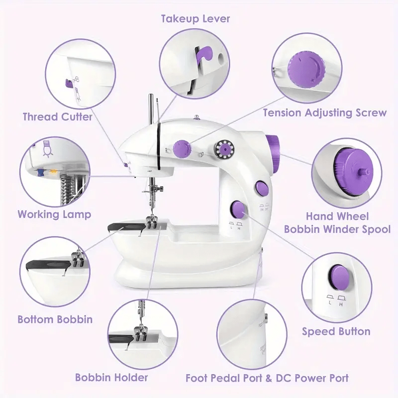 home mini sewing machine a compact automatic multifunctional personal care electronic device with a power supply suitable plugs 110 130 of pp material crafting repairs and modifications details 6