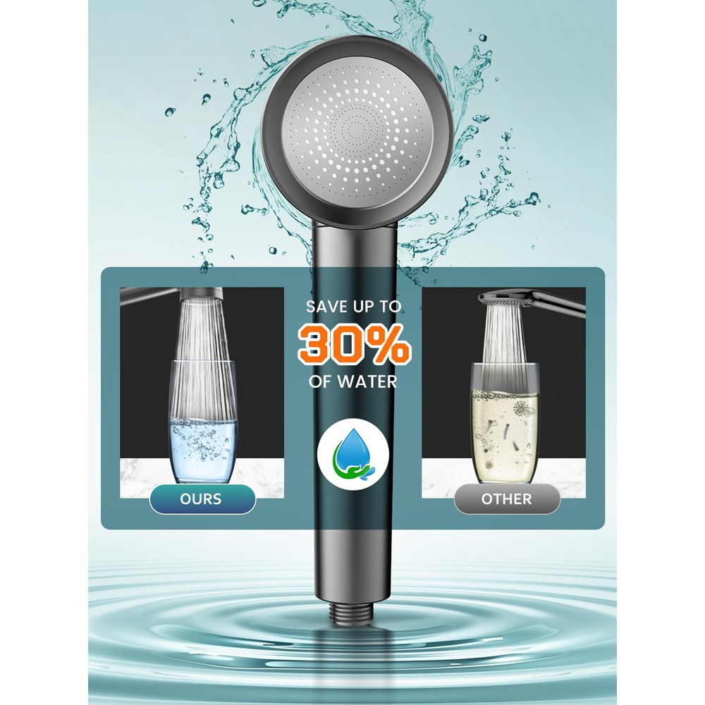 High Efficiency Handheld Bathing System with Advanced Filtration