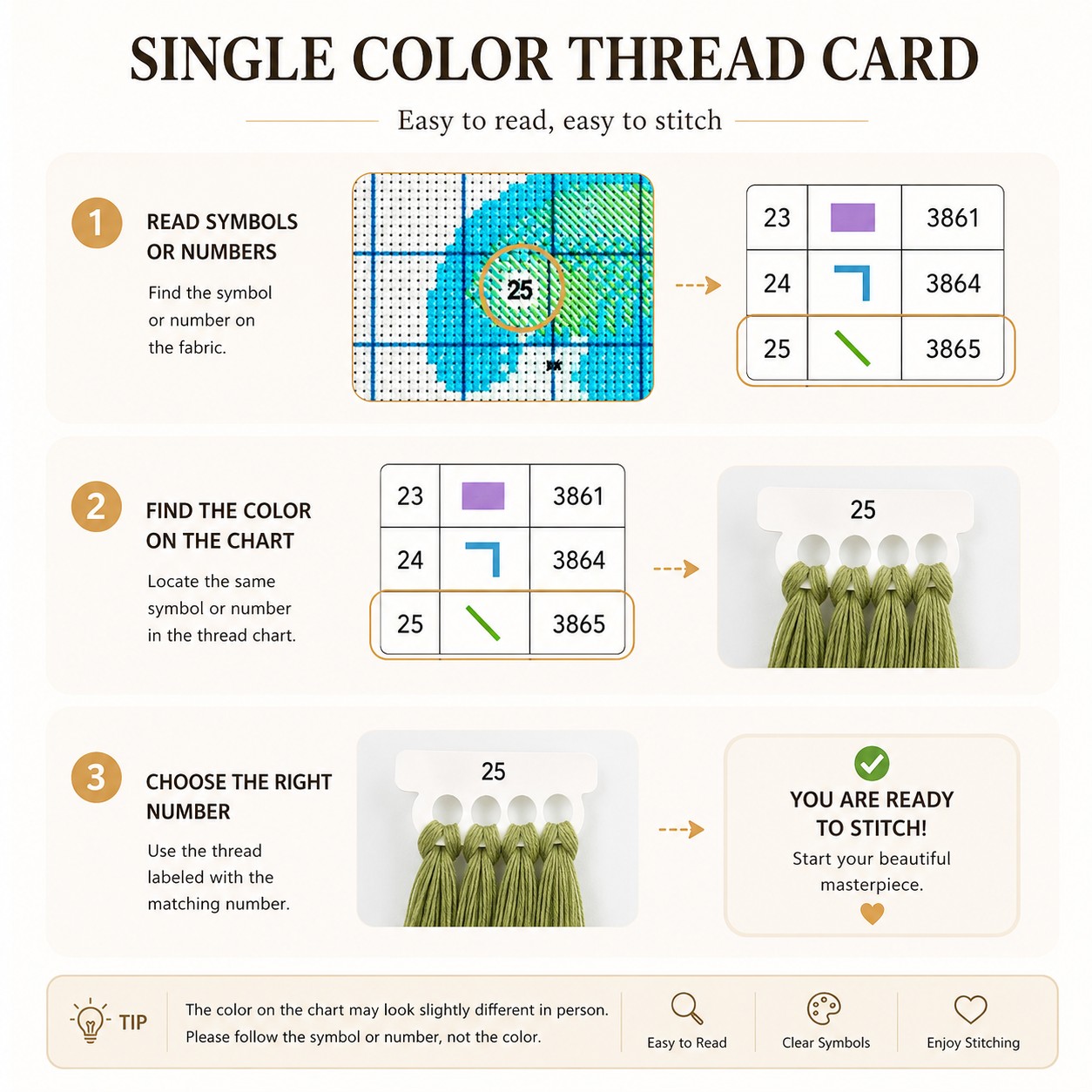 Real Photo Cross Stitch DIY Kit, 11CT Printed Canvas