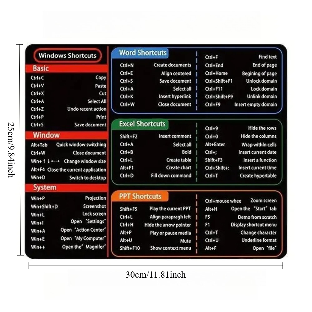 TEMU Rubber Shortcut Mouse Pad | Extended Desk Mat Nonslip Excel Shortcuts Mousepad Software Excel