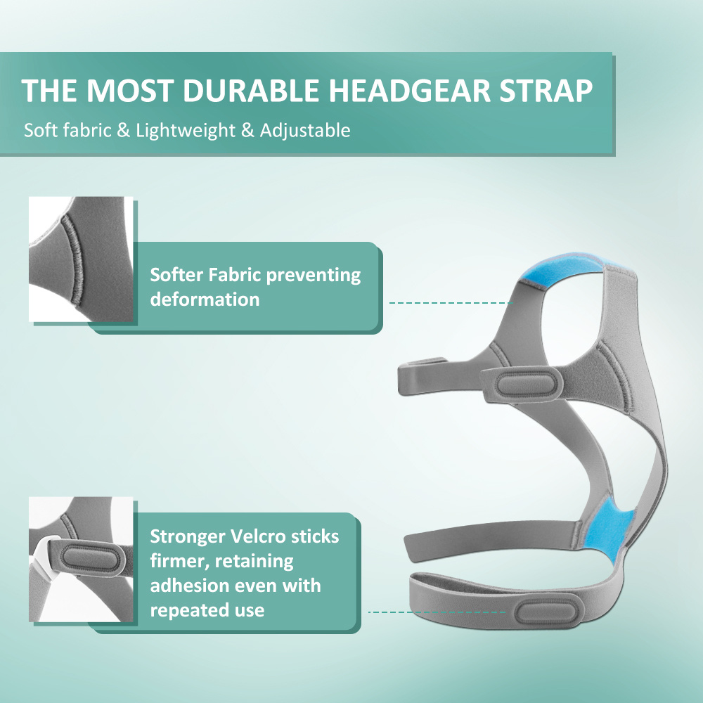 replacement kit for   full face with cushion headgear frame and clips   replacement set complete