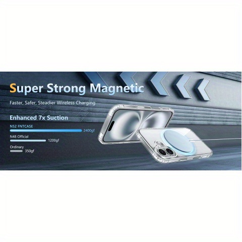 for iPhone 16/15/14/13/12/11 Case: Clear Magnetic Drop Protection Anti-Yellowing Slim Case - Rugged Shockproof Protective Transparent Cell Phone Cover (Clear)