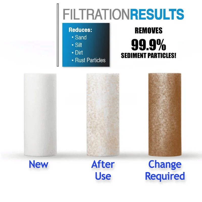 8 filtros para lavadora, filtro de sedimentos de alta eficiencia con 7 elementos filtrantes reemplazables, prefiltro para lavadora, grifo de ducha, calentador de agua y inodoro - Fácil instalación, filtro en línea para lavadora, purificador de agua doméstico