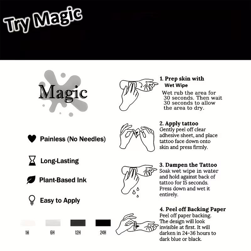 Product details