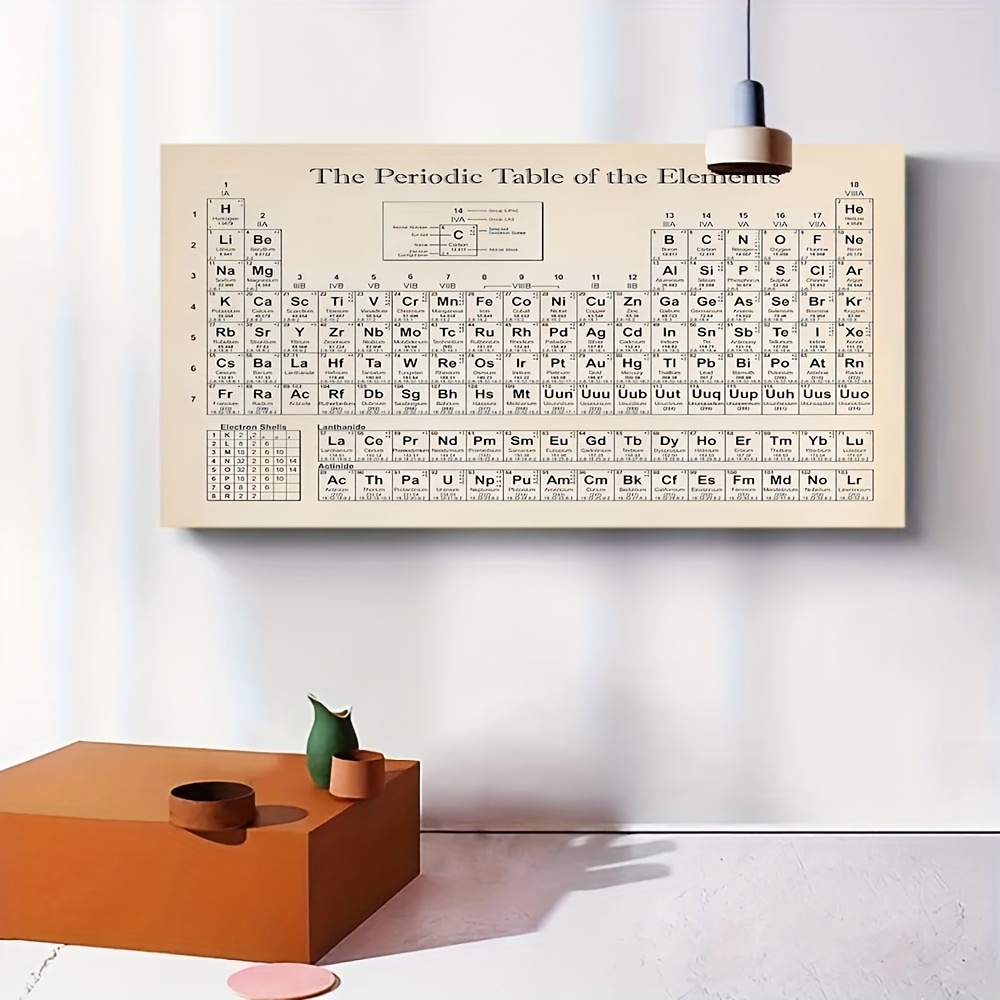 Tabla periódica con elementos reales, regalo de química. -  España