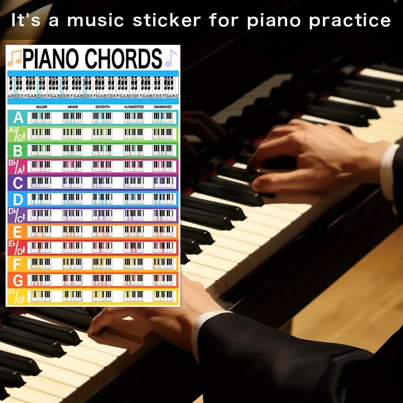 Premium Piano Musical Instrument Music Sheet Clip-a4 Size, Trifold Design,  Can Expand Six Pages Capacity, Durable And Lightweight, Perfect For  Musicians And Performers To Practice Playing Use - Temu