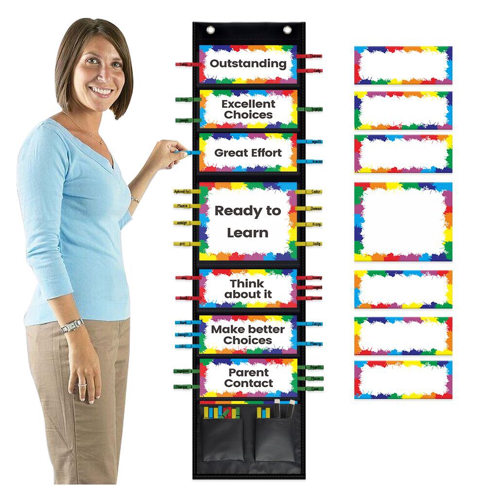 Helping Hands Pocket Chart, Classroom Jobs and Management Pocket Chart,  Classroom Organization, Teacher Accessories, Great for Classroom  Homeschool.