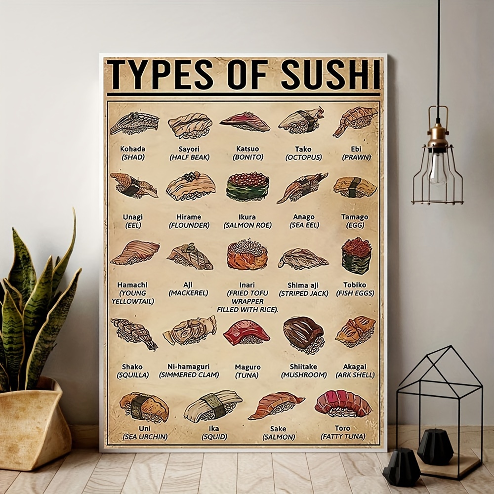 Sushi Guide Illustration, Sushi Lovers Gift, Chalkboard Art, Illustration  Art Print, Home Decor, Foodie, Poster, Japanese Food, Gift Idea