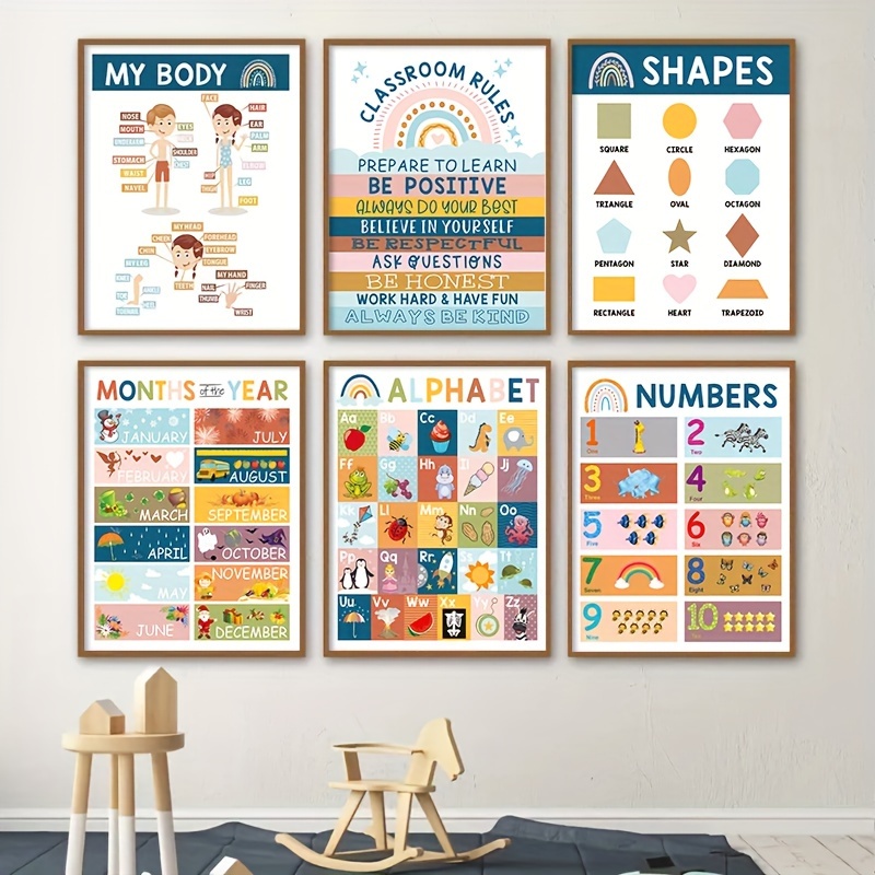 Alphabet And Numbers Poster - Temu