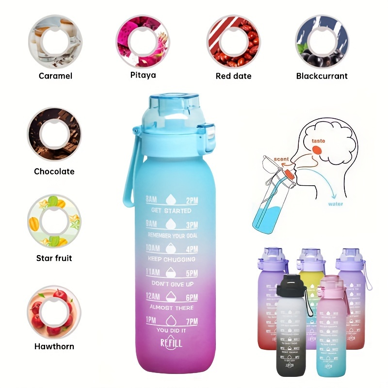 Flavored Water Bottle - Free Returns Within 90 Days - Temu United