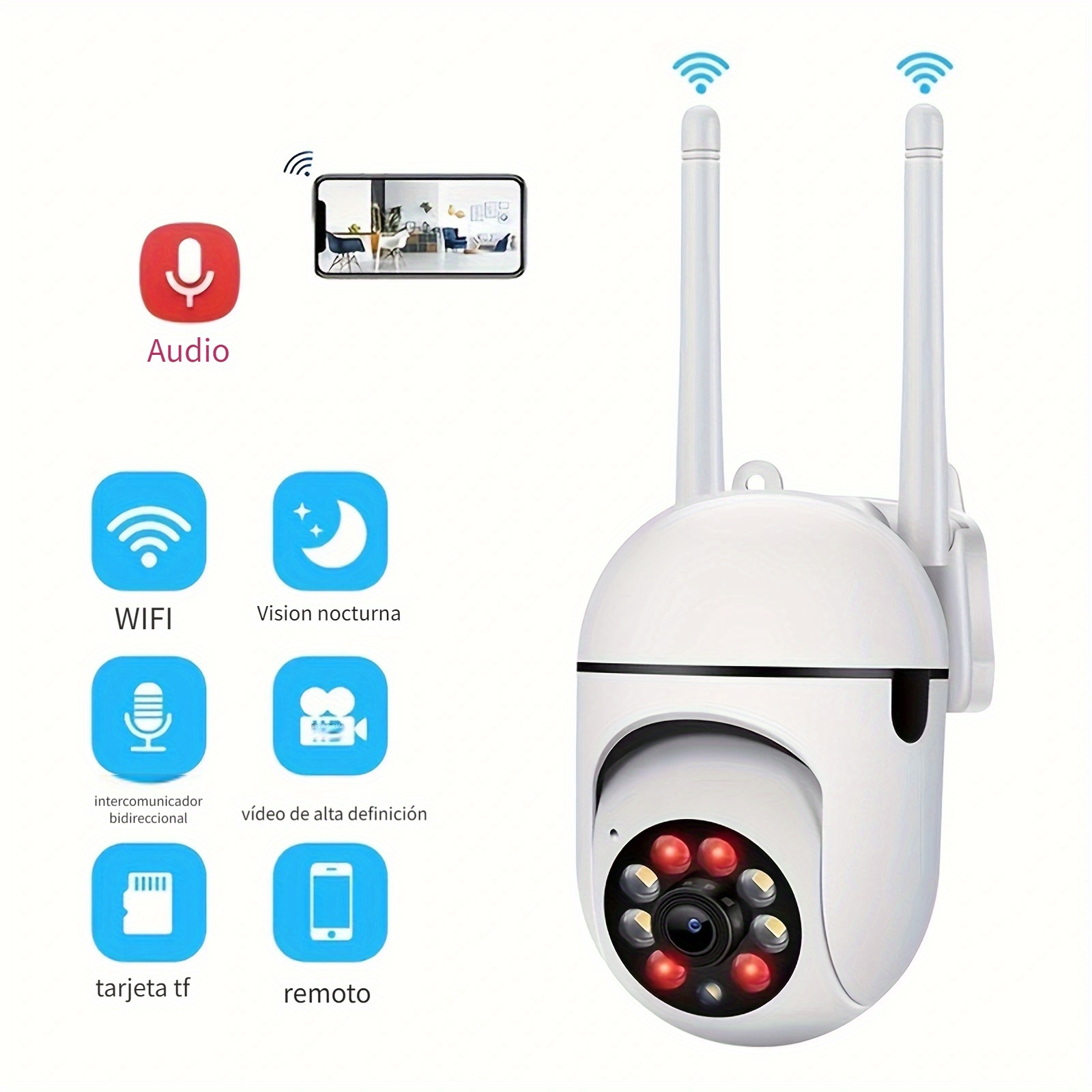 Kit Alarma WiFi para casa con Camara vigilancia IP