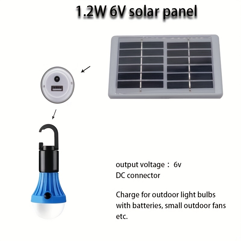 Kit de ventilador alimentado por panel solar IP65 impermeable 20W 12V  ventilador solar para invernadero, casa de pollo, caseta de perros, casas  de