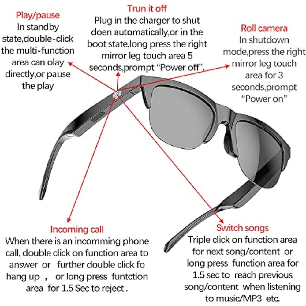 Gafas Bluetooth Auriculares de Tws llamada marcos de anteojos Gafas Anteojos  inteligentes - China Smart gafas y gafas precio