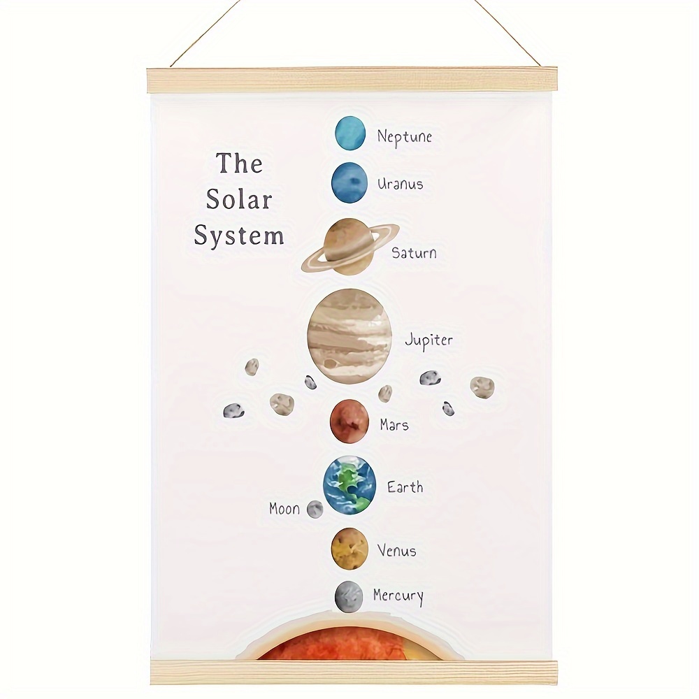 Solar System Planet Refrigerator Magnets Earth Moon Mars - Temu