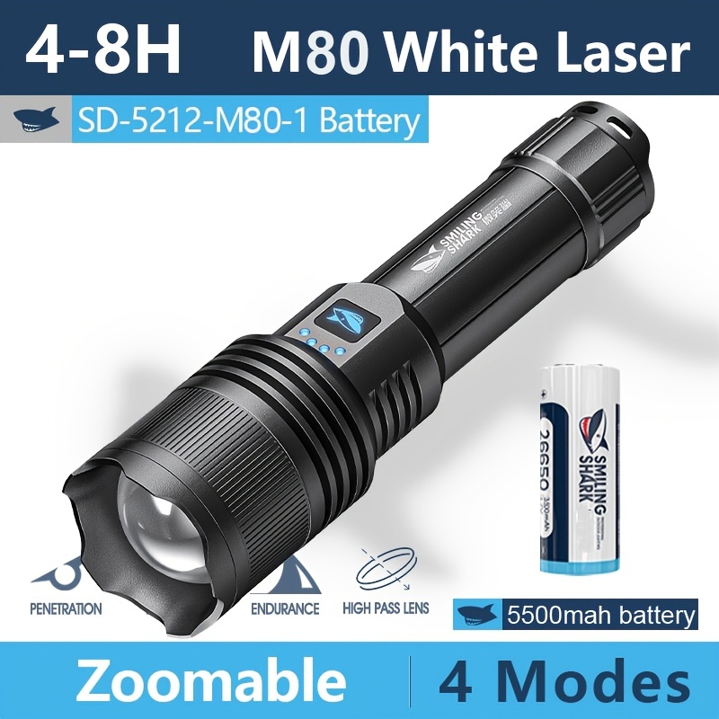 Rechargeable Flashlights, Mini Zoomable Flashlights, Emergency Power Outage  Super Bright Flashlight For Camping, Emergency, Hurricane - Temu