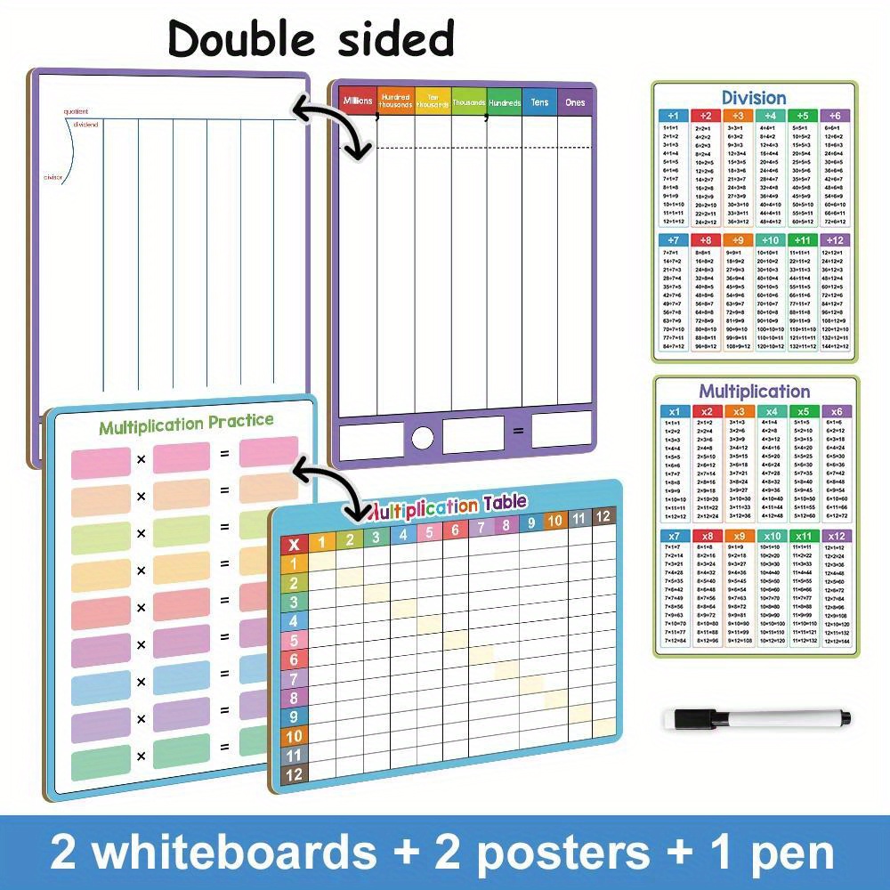 Bazic 12 inch (30cm) Ruler W / Multiplication Prints (4 / Pack)