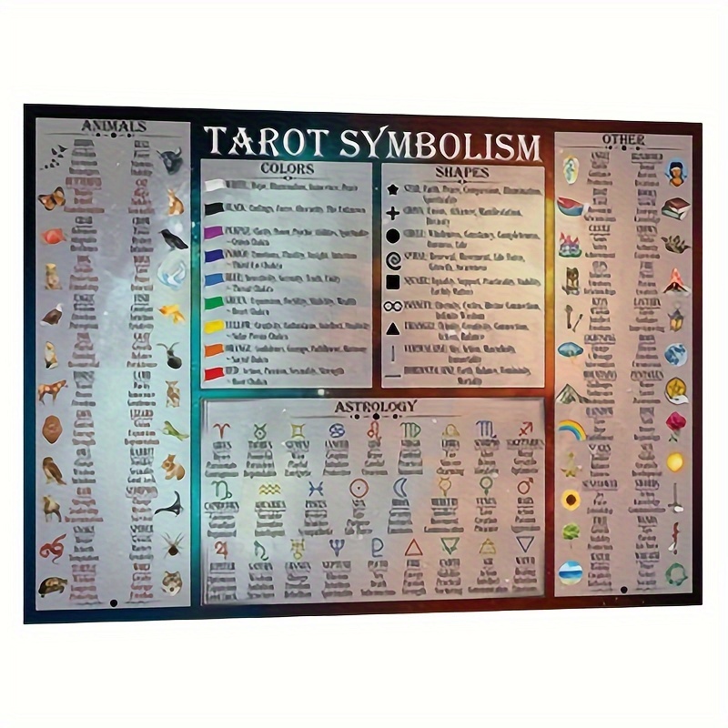 Tarot Card Stickers, Vinyl Holographic Stickers, the Sun and the Moon  Cards, Witchy Laptop Decor, Tarot Reader Gift 
