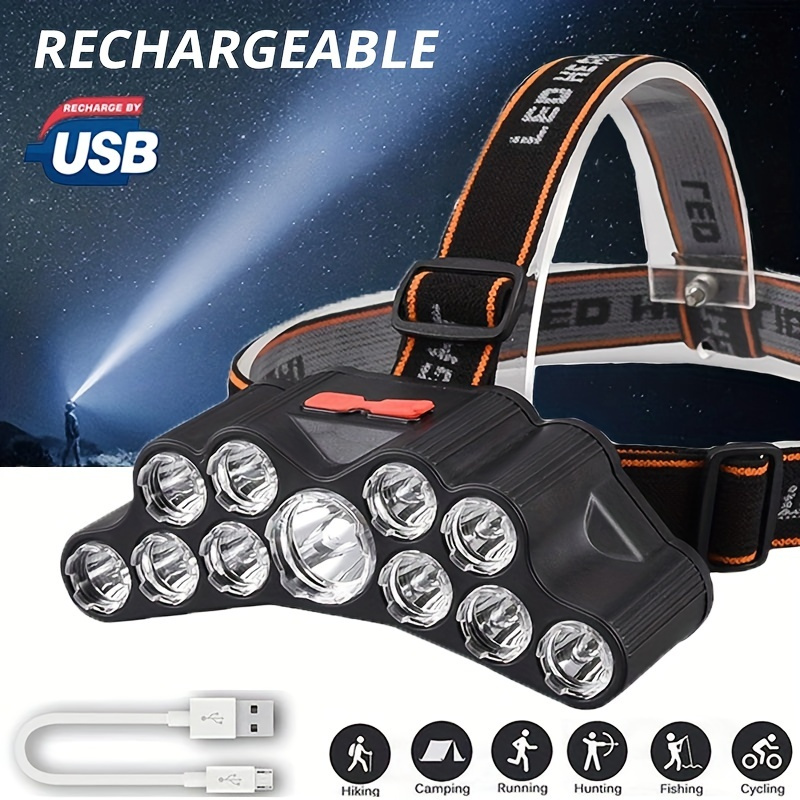 Head Lamps Rechargeable Free Returns Within 90 Days Temu United Arab  Emirates