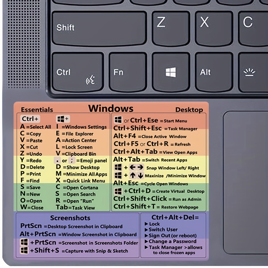 

Reference Keyboard Shortcut For Window Shortcut Sticker For Mac Book Rainbow Shortcuts