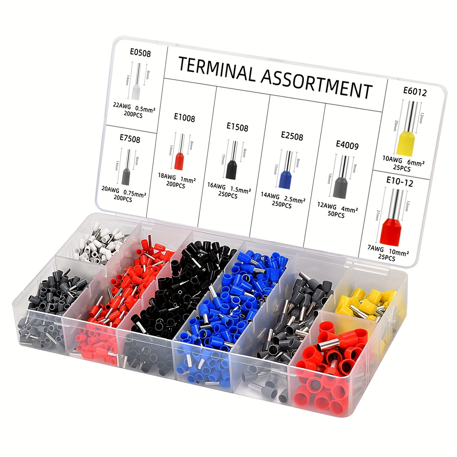 Electrical Kits and Wire Terminal Kits