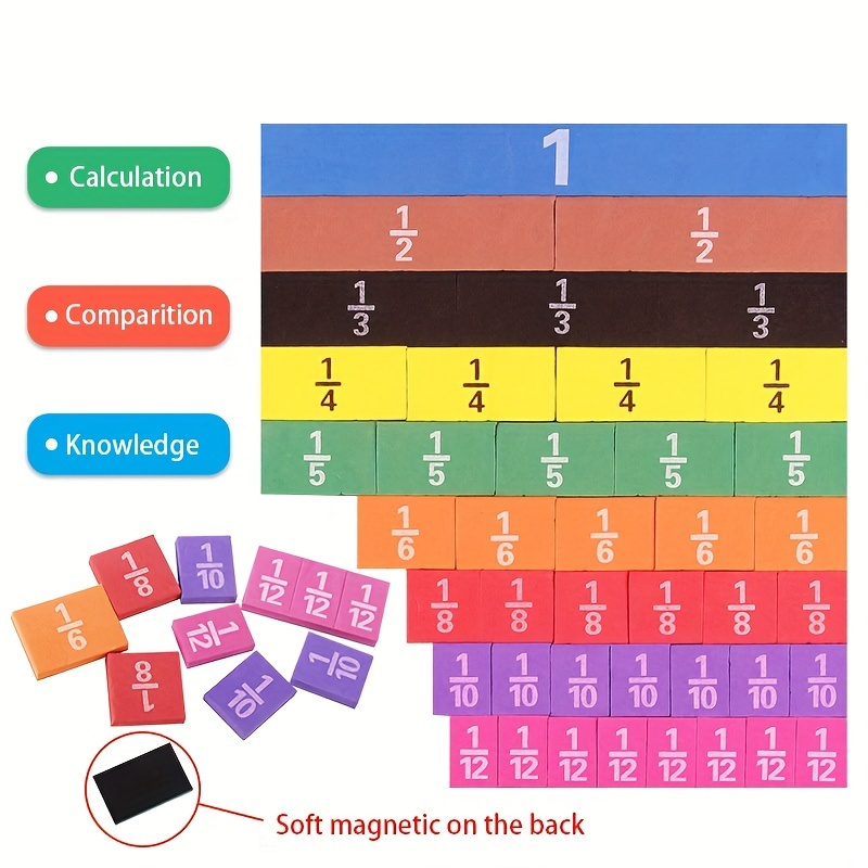 

Magnetic Rainbow Fraction Cube Set - 9 Mathematical Blocks For Early Learning & Educational Math Fun For Kids!