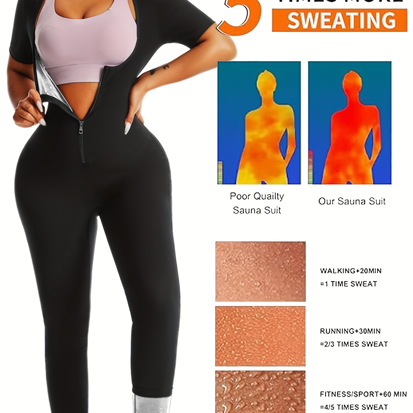 

Plus Size Women's Sauna Sweat Suit - Short Sleeve, Full Zip, High-waisted Yoga & Fitness Bodysuit With Moisture-wicking Fabric, Breathable For Running & Slimming Workouts