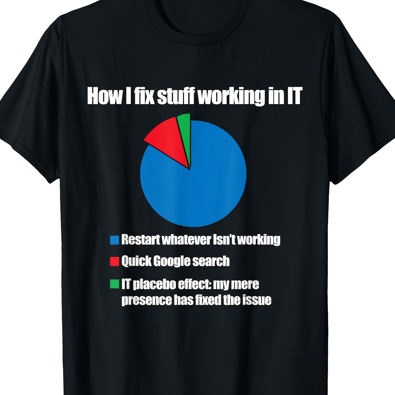 

It Technology Nerds Geek Computer Engineer T-shirt - 220g