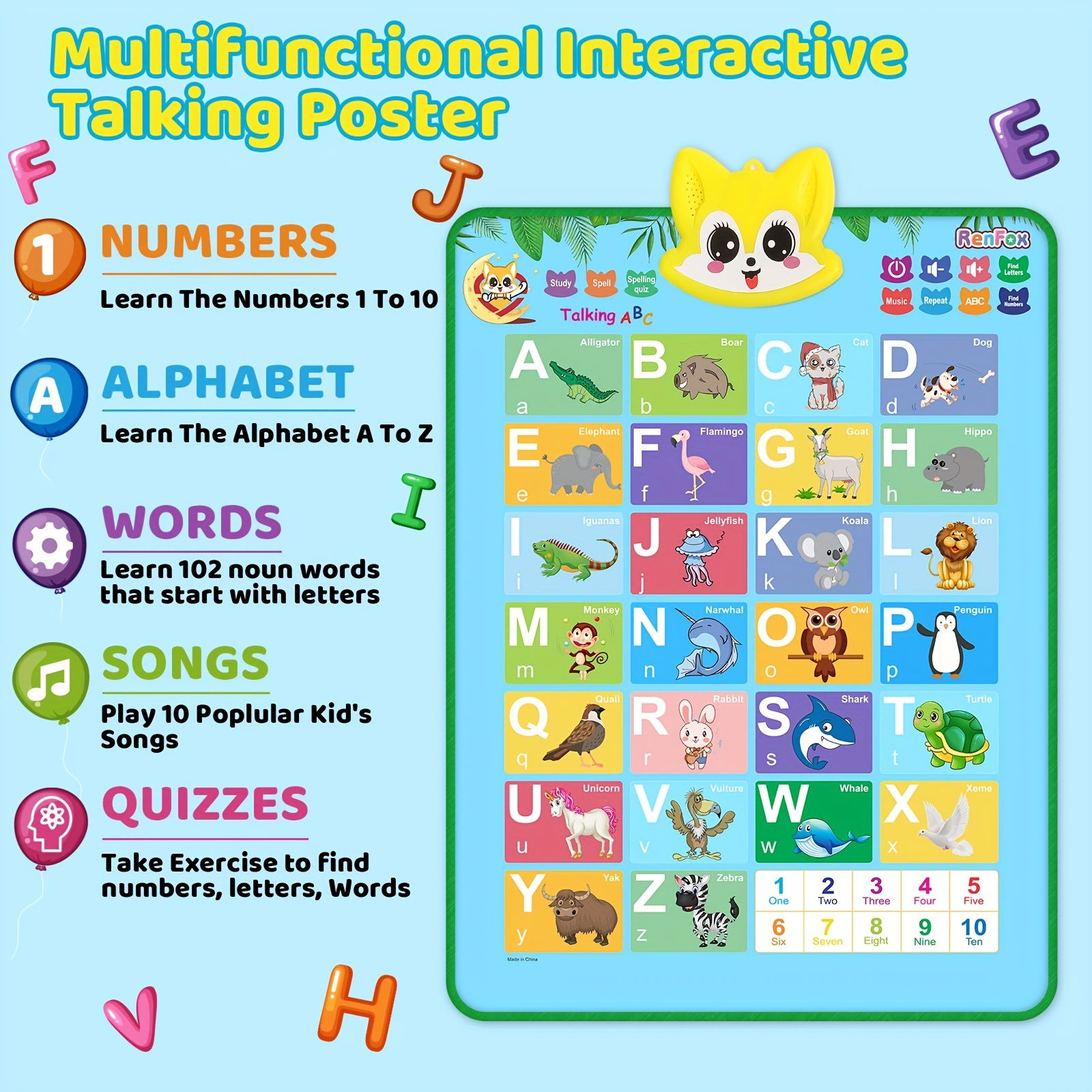 Interactive Alphabet Wall Chart - Talking Abc Letters, Numbers & Words  Learning Tool For Students - Educational Alphabet Board For Boys & Girls! -  Temu